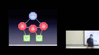 Modeling the immune reaction to Hepatitis Delta infection [upl. by Lindsey]