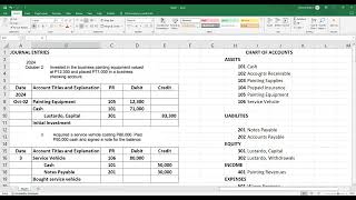 Journalizing Example  Explained in Taglish by RDS [upl. by Nykal167]