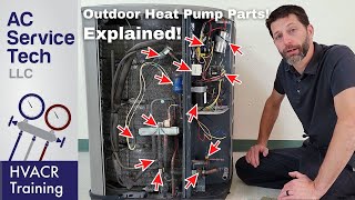 Outdoor Heat Pump Electrical amp Refrigerant Components Walkthrough What They All Do [upl. by Mehalek]