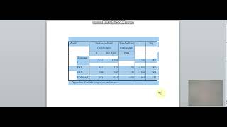 How to Interpret Coefficients and Pvalues Amharic tutorial [upl. by Eednil694]