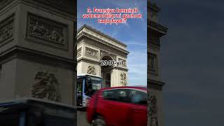 automobile avtomobil luxury youtubeshorts shorts tiktok instagram reels car avto electric [upl. by Anitsyrk2]