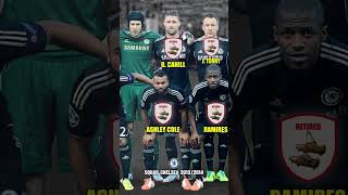 Chelsea 20132014 bintangbola shortsfeed [upl. by Troxell750]