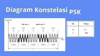 PSKOprec Siskom [upl. by Bowles]