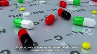 Understanding the Drug Discovery Process and Clinical Trials 2 Minutes Microlearning [upl. by Henrieta]