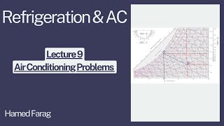 Refrigeration and Air Conditioning Lecture 9  Air Conditioning Exercises [upl. by Amorette691]