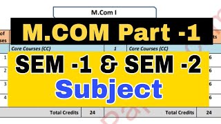 MCOM Part1 SEM 1 amp SEM 2 Subject  Atul Sir  Mumbai University [upl. by Amol]