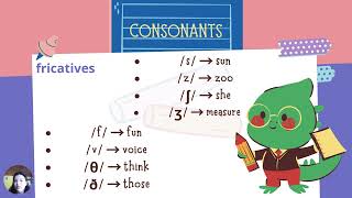 PHONEMIC CHART [upl. by Akiria]