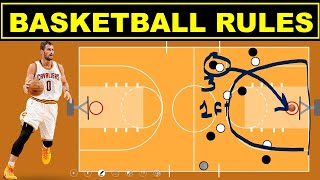 Basketball Rules for Beginner  Easy Explanation [upl. by Eliot]