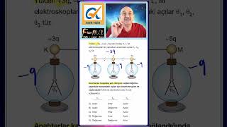 1 SORU 1 NET I Elektrostatik I Elektroskop 2025tytfizikkampı shorts [upl. by Rida]