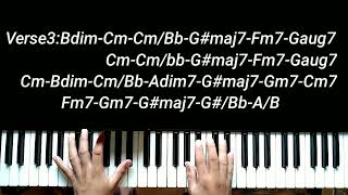 Learn how to play On bended knee by Boys II men piano tutorial onbendedknee viralvideo [upl. by Grace]