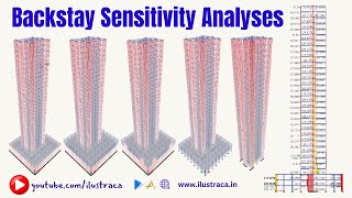 Backstay Sensitivity Analyses  Tall Buildings  ilustraca  Sandip Deb [upl. by Oiraved]