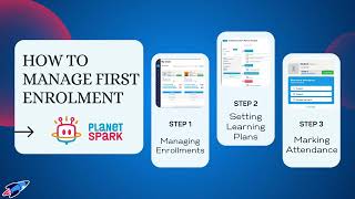 How to Manage First Enrolment  Setting Learn Plan  Mark Attendance  Planetspark [upl. by Aekan]