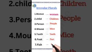 irregular Plurals nounsIrregular Plural noun in EnglishEnglish grammarvocabularyEnglishmistakes [upl. by Beaston]