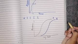 Dose Response Curve part 2 Efficacy and Potency pharmacodynamics pharma [upl. by Ynnel]