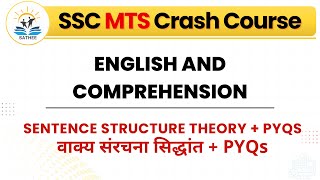 Sentence Structure Theory  PYQs  ENGLISH  Day 1  SATHEE SSC [upl. by Jedediah958]