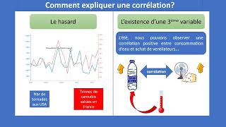 Tout comprendre aux corrélations et à la causalité [upl. by Trin]