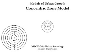 Concentric Zone Model  Models of Urban Growth  Urban Sociology  EnglishMalayalam [upl. by Lyssa578]