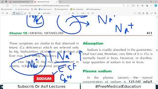 Chp10 Biochemistry Satya  SODIUM Metabolism  Minerals  Biochemistry  Dr Asif Lectures [upl. by O'Donnell50]