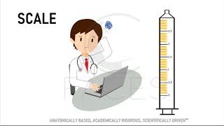 How to Read a Syringe [upl. by Nauqet]