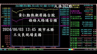 黃仁勳熱潮席捲台股 條條大路通台積 20240603「王文良股市永勝」1345 現場直播 [upl. by Adnicul288]