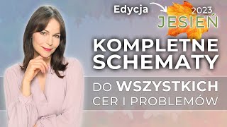 SCHEMATY PIELĘGNACJI na JESIEŃ 📑  Do każdego PROBLEMU i rodzaju CERY [upl. by Enytsirhc]