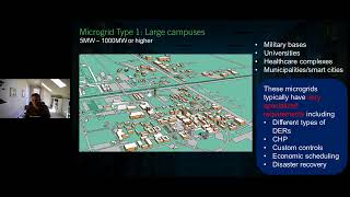 How to design microgrids and microgrid controls for small and medium sites [upl. by Law876]