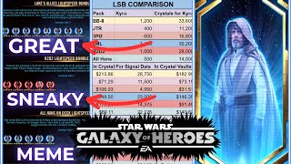 November Lightspeed Bundle Value Explained in SWGOH [upl. by Yerrot985]