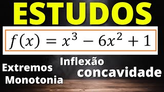 Estudo de Funções com Derivadas EXERCICIOS 02 [upl. by Holna775]