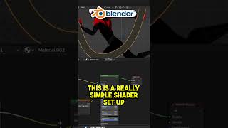 FASTEST Way to Make Smear Frames b3d acrossthespiderverse animationtutorial [upl. by Adeirf542]