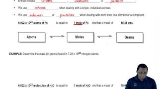 Atoms to Moles to Grams [upl. by Lempres]