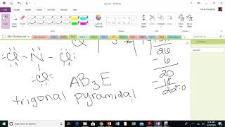 VSEPR Notation and molecular geometry [upl. by Gilges]