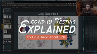 COVID19 Testing Methods Explained [upl. by Ikaz]