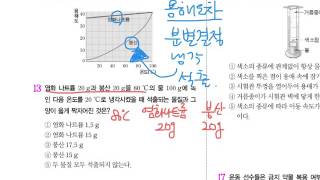 중2 분별결정 석출량 문제 [upl. by Eilyab408]