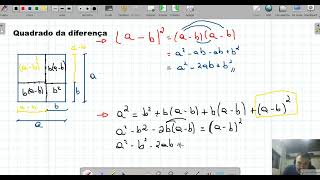32 Quadrado da diferença Produtos notáveis 8° ano [upl. by Aitnohs]
