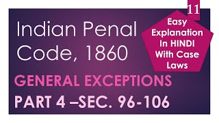 General Defenses  Private Defense Sec 96106  Indian Penal Code [upl. by Nylahsoj]