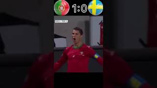 Portugal vs Sweden Ronaldo Hat Trick Cre  VIBE FOOTBALL [upl. by Tamarah]