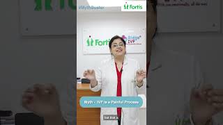 Dr Ankita Sethi of Fortis Hospital Debunks the Myth of High Genetic Defects in IVF [upl. by Poppas]