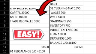 How To Post To The General Ledger [upl. by Hayn622]