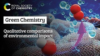 Green Chemistry What benchmarking metrics can I use to show the green advance [upl. by Kurt]