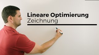 Lineare Optimierung Zeichnung Planungspolygon Bereich schraffieren Mathe by Daniel Jung [upl. by Ennovihc]