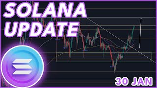 SOL BULLRUN INCOMING🚨  SOLANA SOL PRICE PREDICTION amp NEWS 2024 [upl. by Byram]