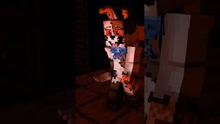 FNAF SB Other Characters Minecraft Animated [upl. by Knutson]