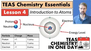 TEAS 7 Chemistry Introduction to Atoms [upl. by Marnie]