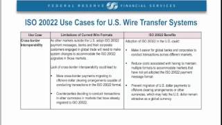 ISO® 20022 Payment Messages in the US Webinar [upl. by Tlihcox]