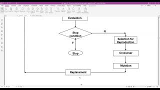 AI Genetic ِAlgorithm  N Queens  الخوارزمية الجينية  تطبيق مسألة الوزراء quotالملكاتquot الثمانية [upl. by Atina]