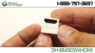 HDMI Keystone Insert  HDMI Coupler [upl. by Aisatnaf]