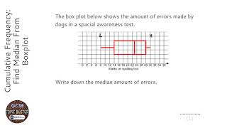 Cumulative Frequency Find Median From Boxplot Grade 6  OnMaths GCSE Maths Revision [upl. by Kristopher234]