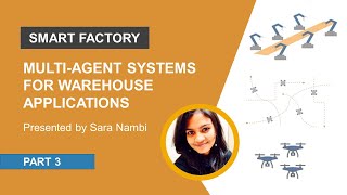 MultiAgent Systems for Warehouse Applications  Robotics for Smart Factory Part 3 [upl. by Demetria92]