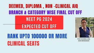 NEET PG 2024 DEEMED MGT DIPLOMA  NON CLINICAL BRANCH amp CATEGORY WISE CUT OFF R4 2023neetpg2024 [upl. by Sugar]