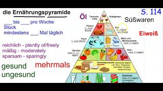 die Ernährungspyramide Nutrition Pyramid [upl. by Aihseyt]